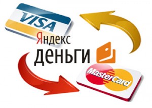 Система безопасности Яндекс.Деньги